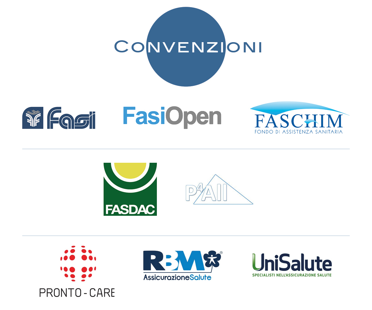 Convenzione-Prampolini_NUOVA2018 Convenzione-Prampolini_assicurazioni sanitarie dentisti